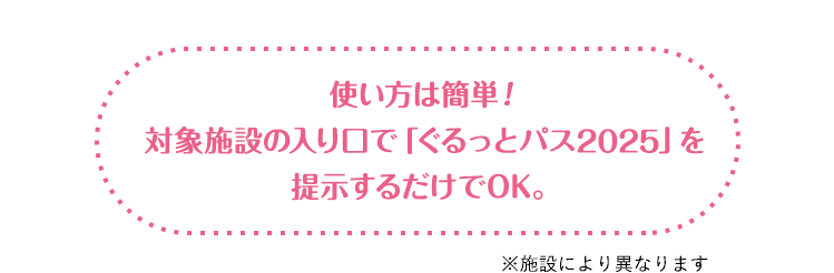 使い方は簡単!対象施設の入口で「ぐるっとパス2025」を提示するだけでOK。※施設により異なります。